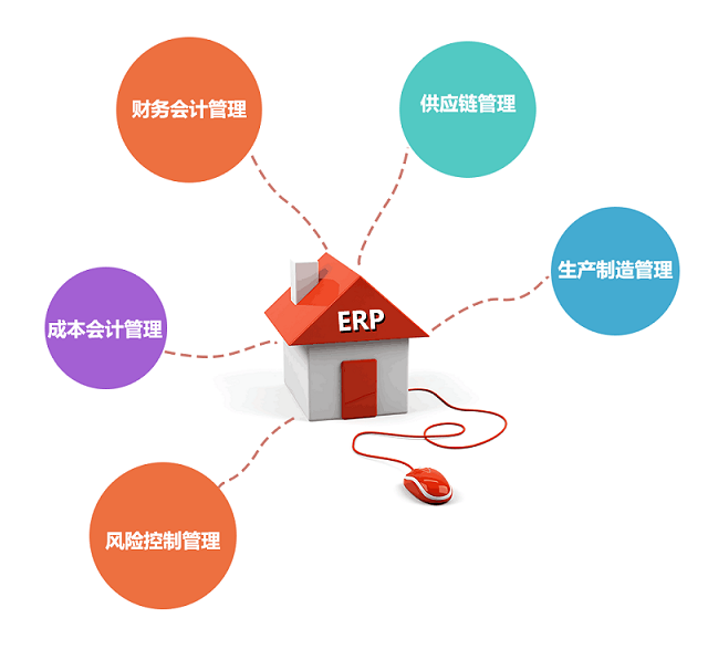 化工ERP軟件如何助力企業(yè)應(yīng)對(duì)復(fù)雜業(yè)務(wù)流程？